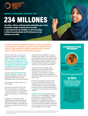 Cover ECW Global Estimates Study