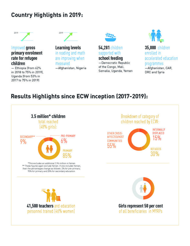 ECWResultsHighlights_Page_2