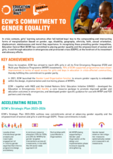 ECW's Commitment to Gender Equality Factsheet