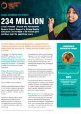 Cover ECW Global Estimates Study